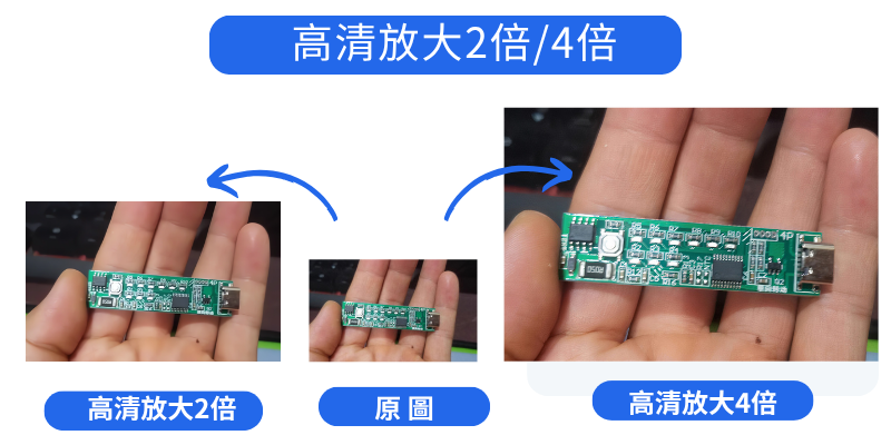 高清放大，細節不模糊
